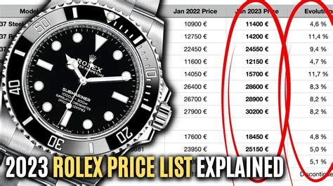 aumenti listino rolex 2023|The 2023 Rolex Price List Has Been Released And Shows .